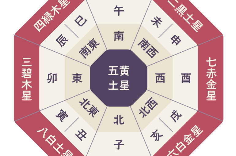 星